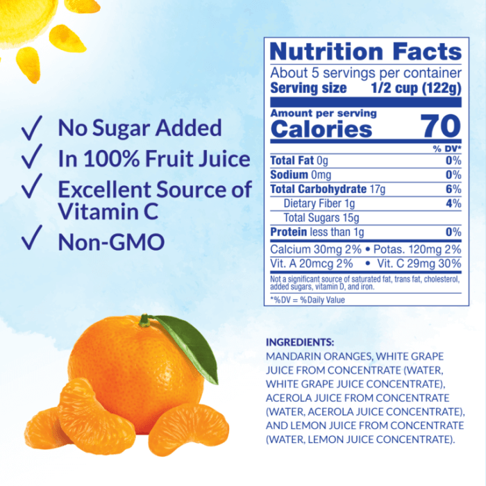 Nutrition facts on mandarin oranges