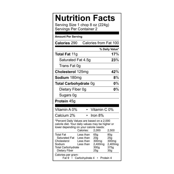 Nutrition facts for boneless pork chops