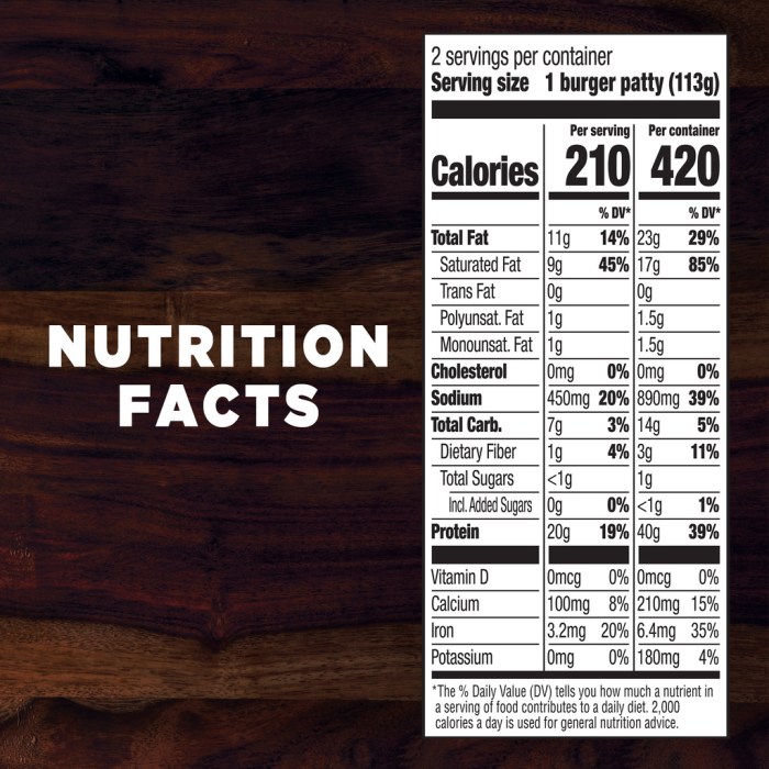 Nutrition facts label gardein plant based protein