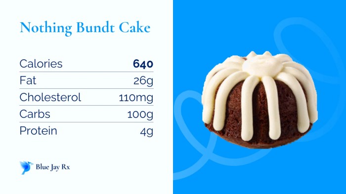 Nothing bundt cakes nutrition facts