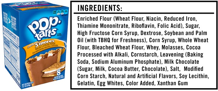 Pop tarts nutrition facts