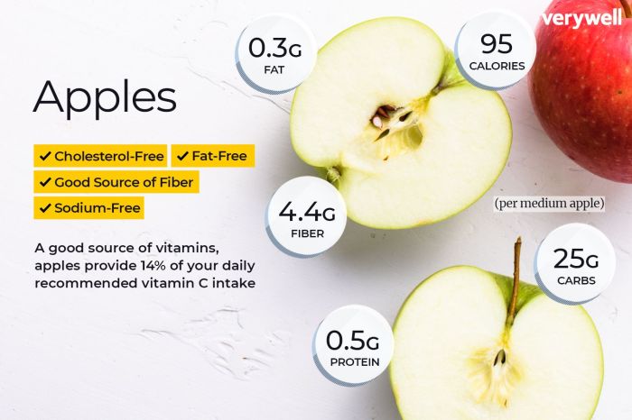 Large apple nutrition facts