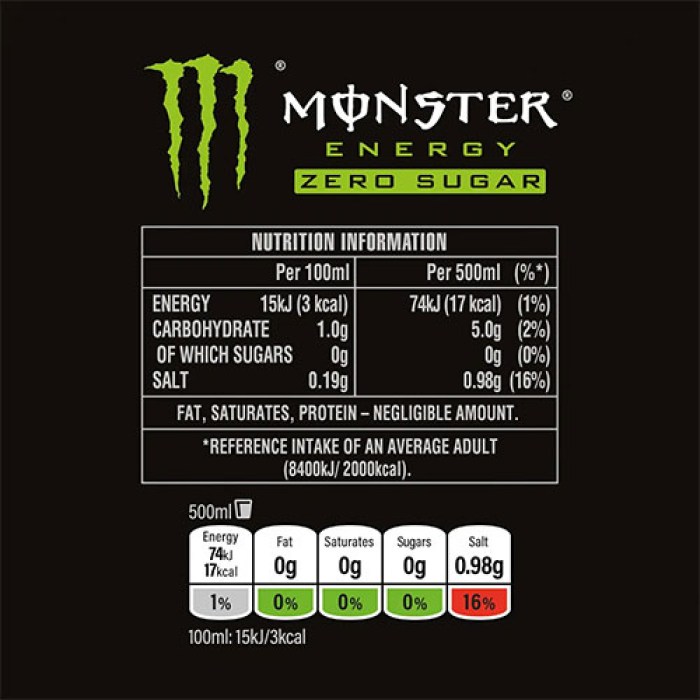 Monster energy zero sugar punch nutrition facts