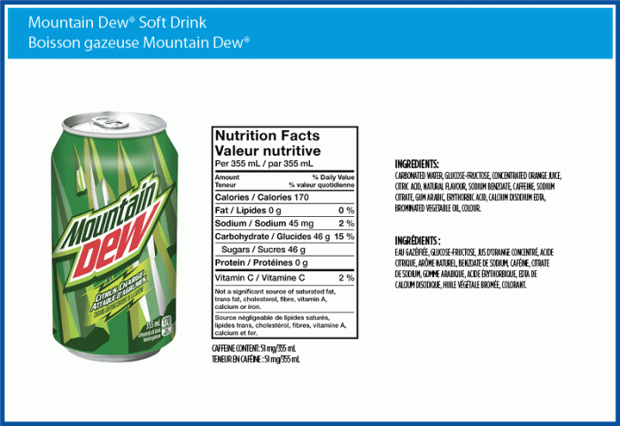 Mtn dew nutrition facts