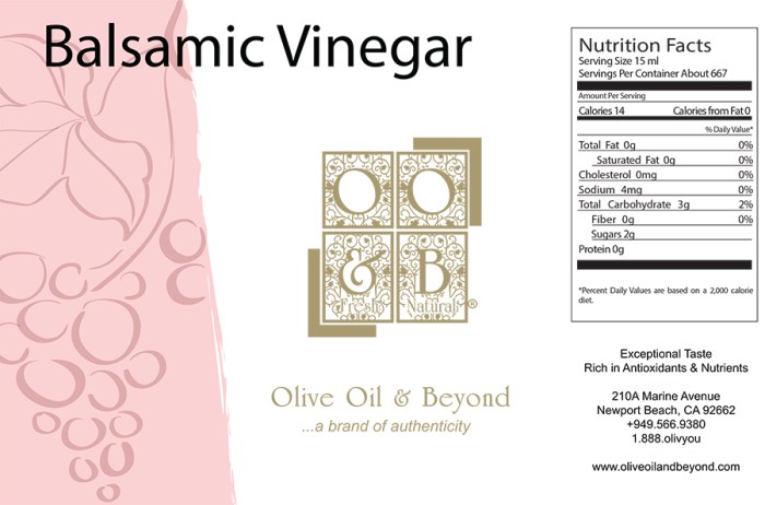 Balsamic vinegar nutrition facts