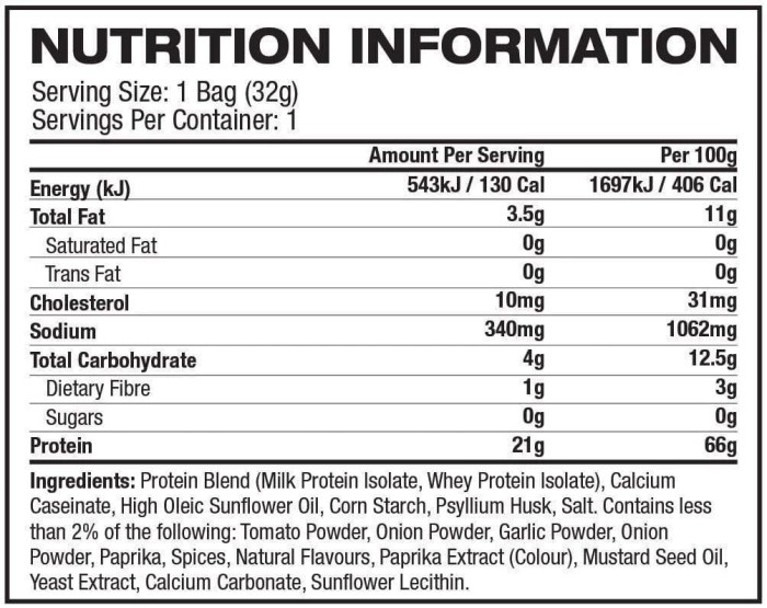 Quest protein chips nutrition facts